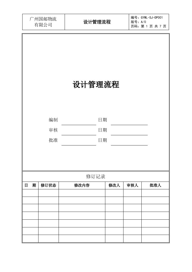 房地产公司设计管理流程