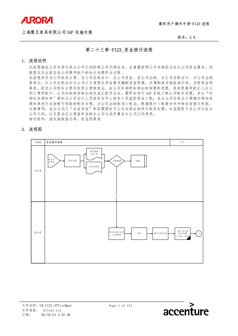 第二十三章-FI23_资金拨付流程