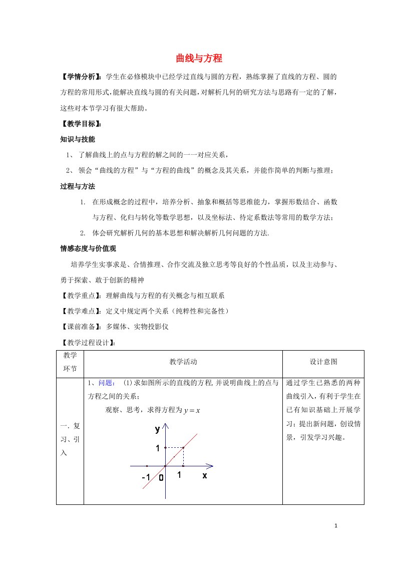 2021_2022高中数学第二章圆锥曲线与方程1曲线与方程1曲线与方程2教案新人教A版选修2_1