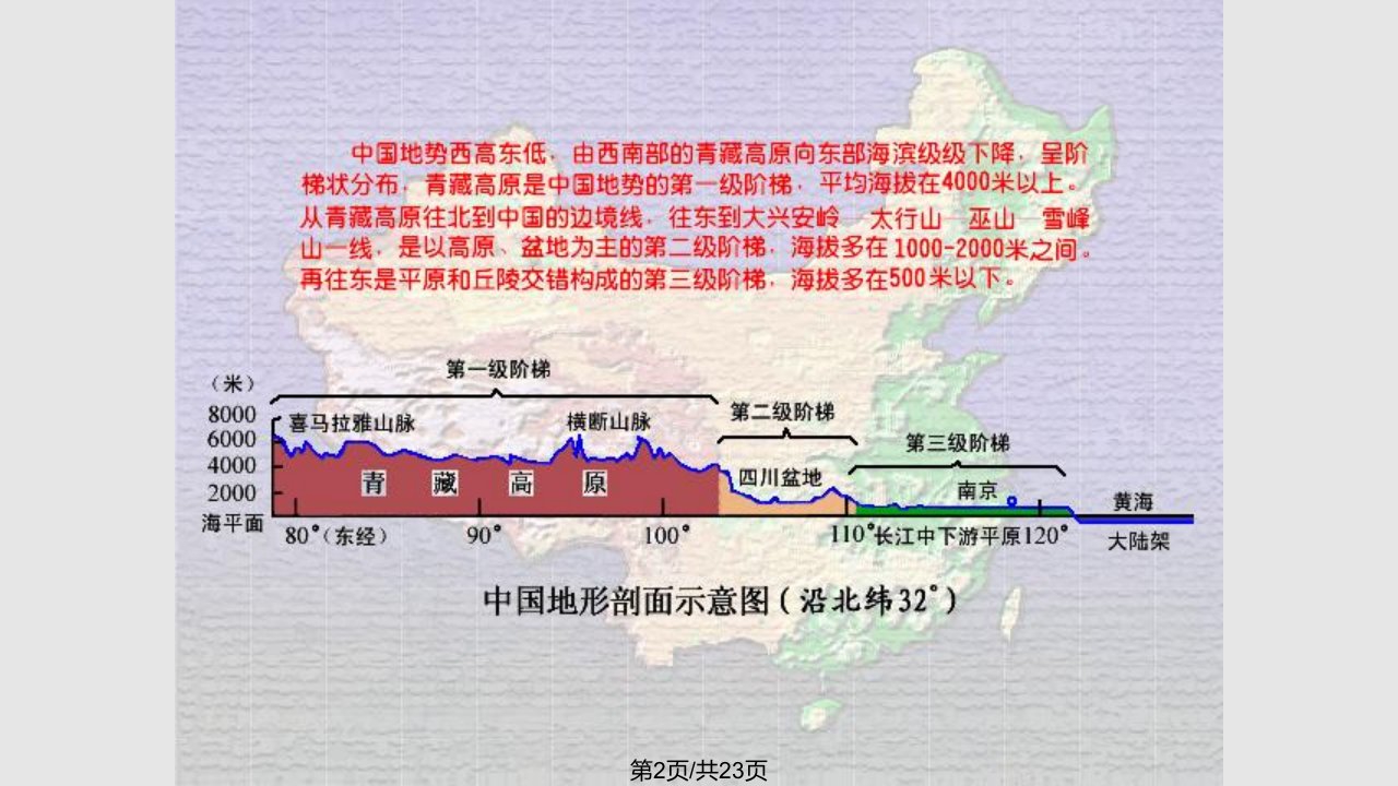 粤教八年级地理上册中国自然环境地形张