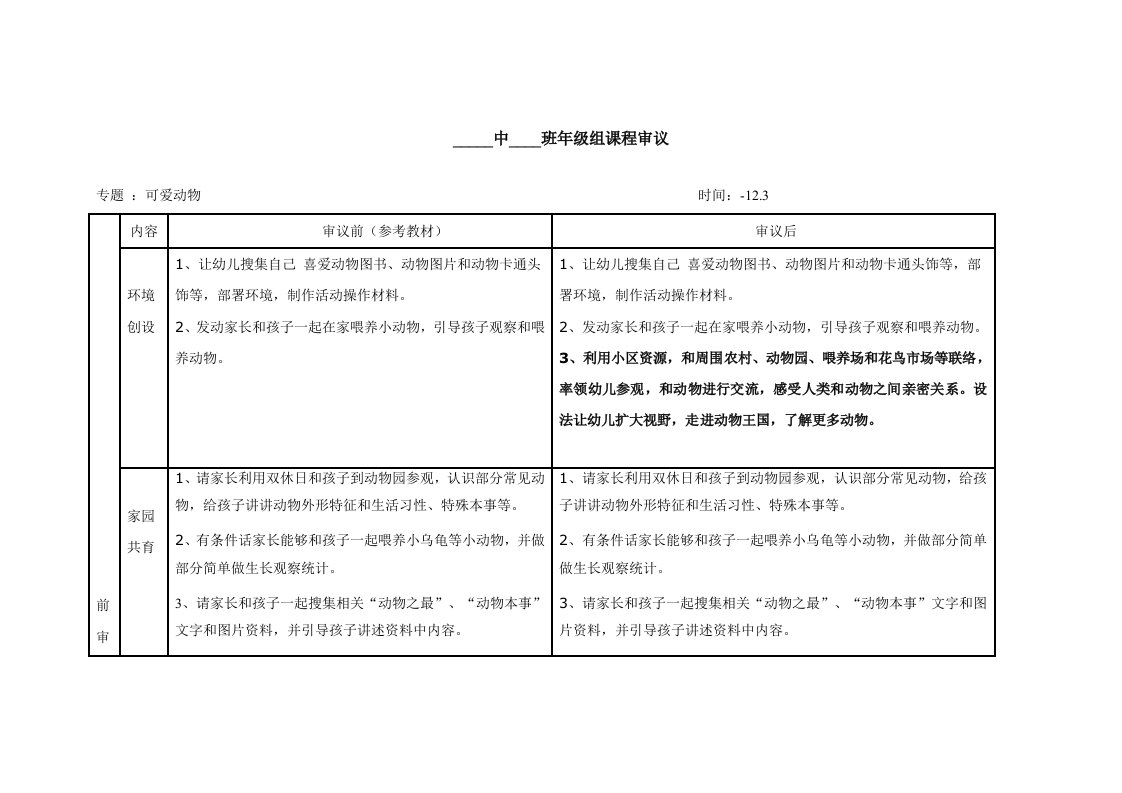 可爱的动物课程审议样本