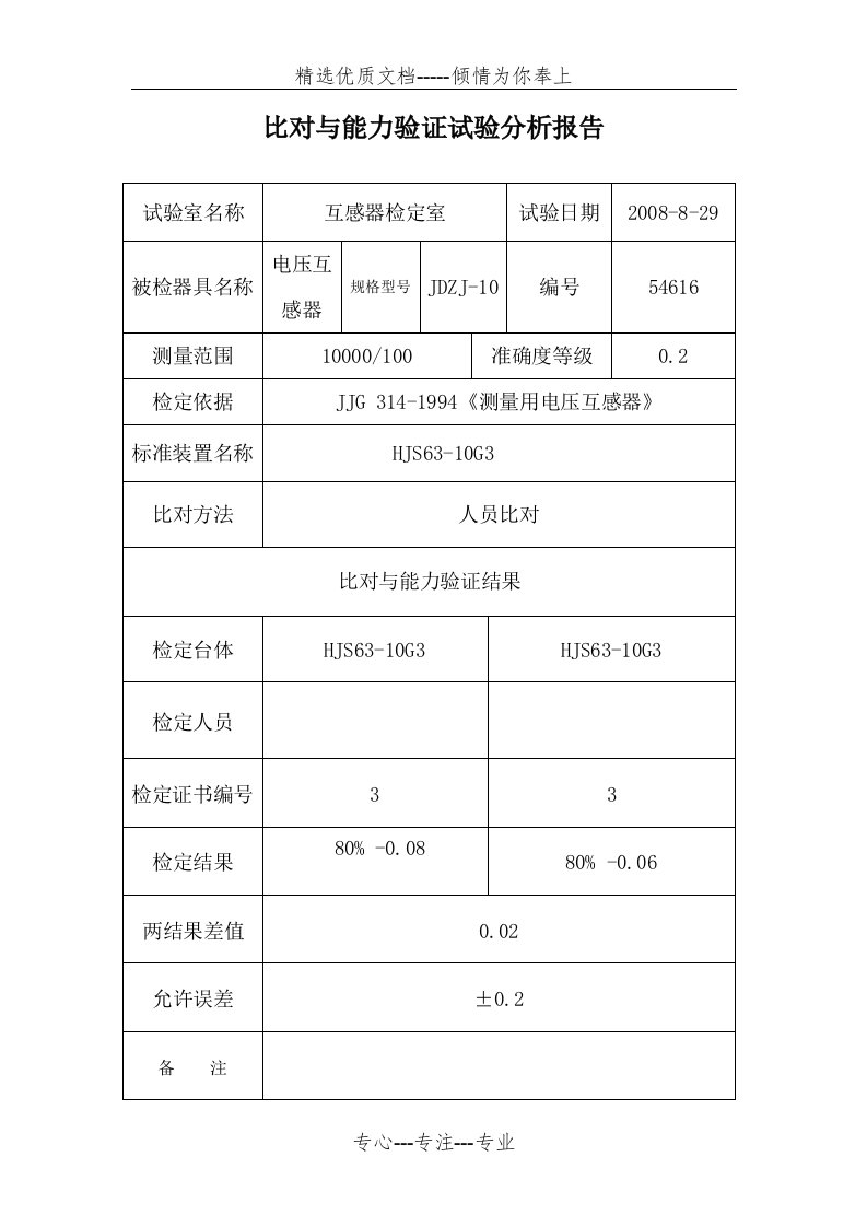 比对与能力验证试验评审分析报告(共5页)