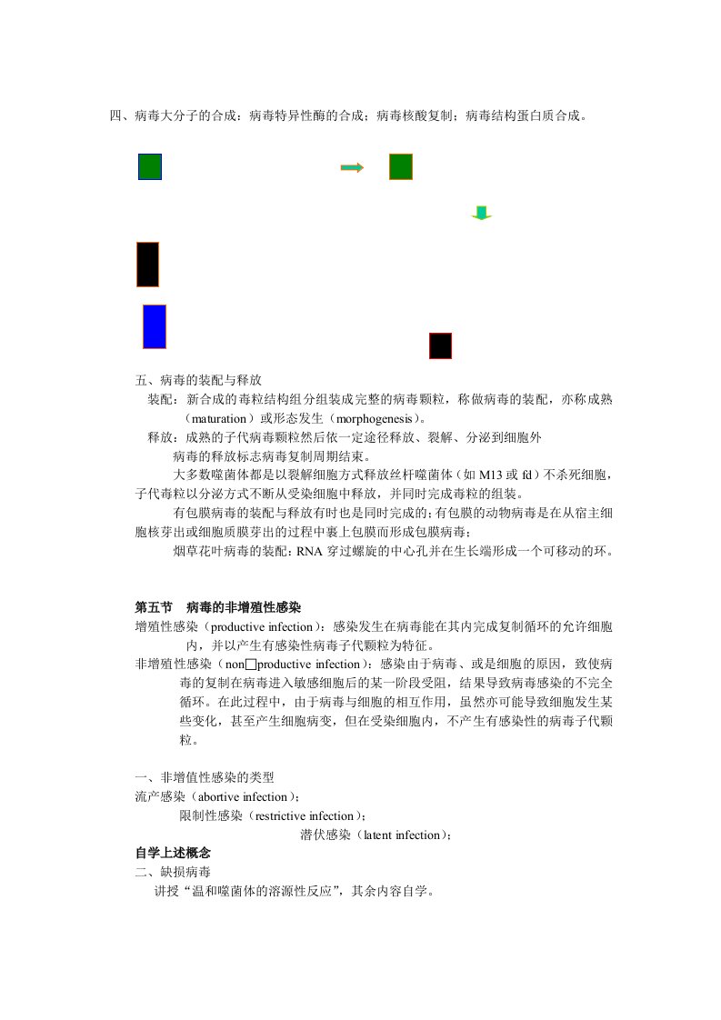 生物科技-第9章微生物学61