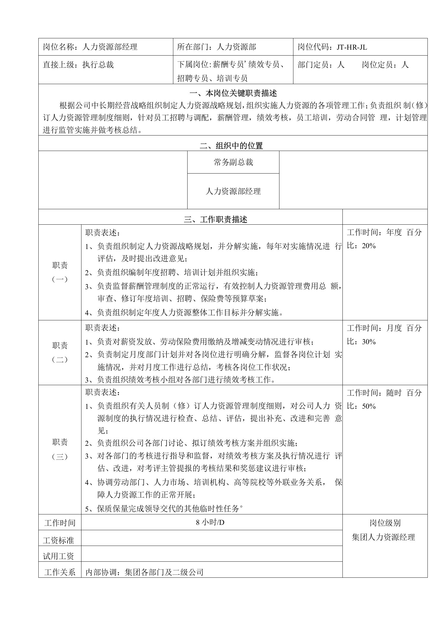 某某集团公司人力资源部经理岗位职责表格