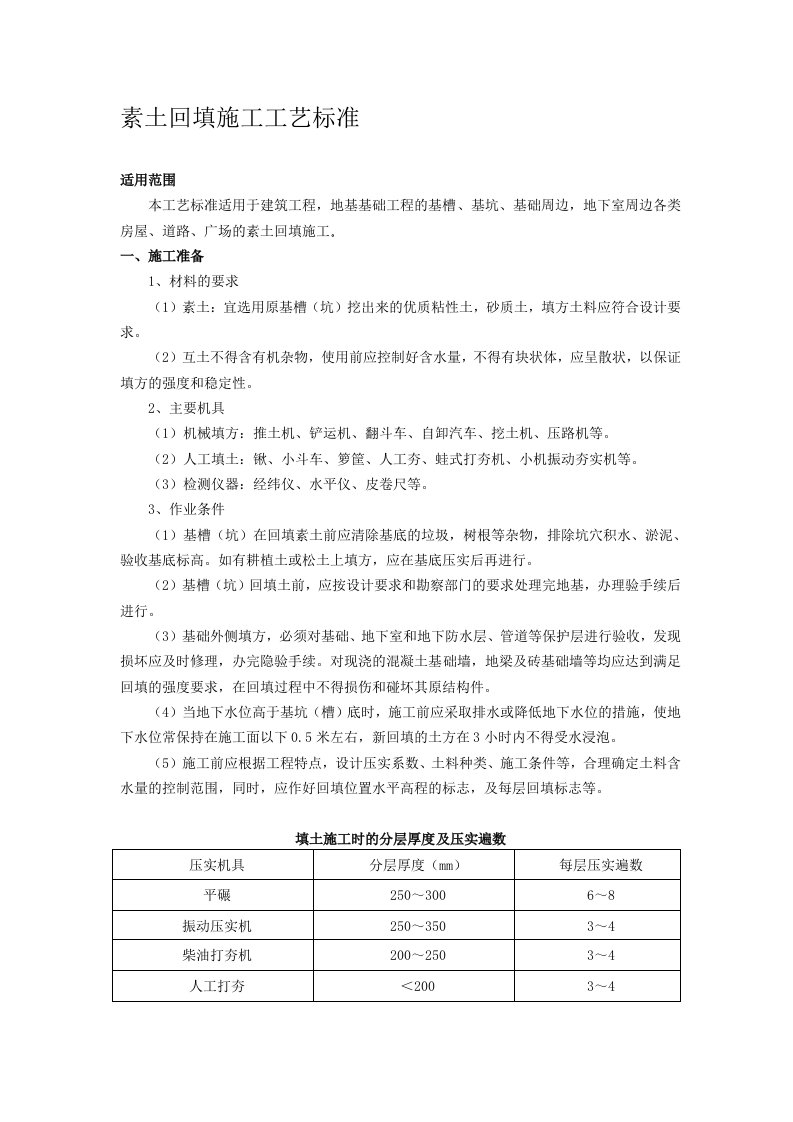 素土回填施工工艺标准