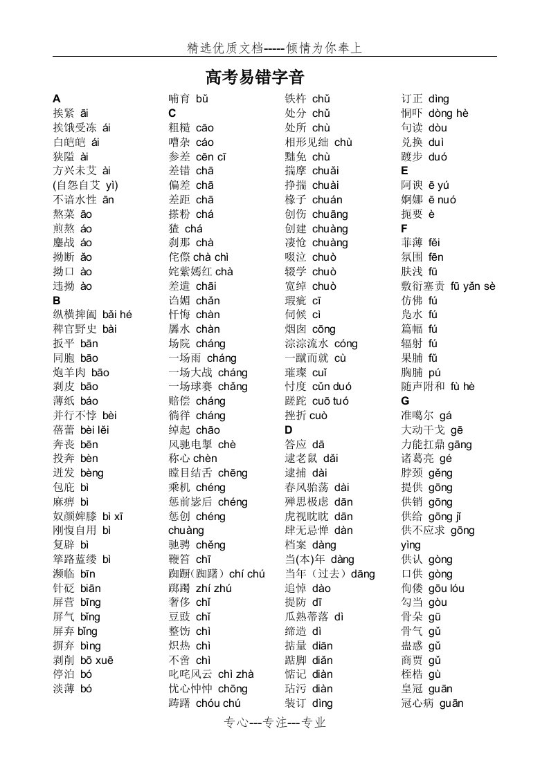 高考易错字音字形归纳(共16页)