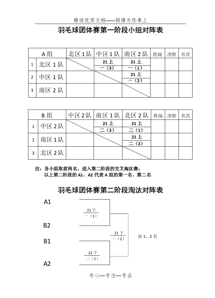 羽毛球比赛对阵表(共15页)