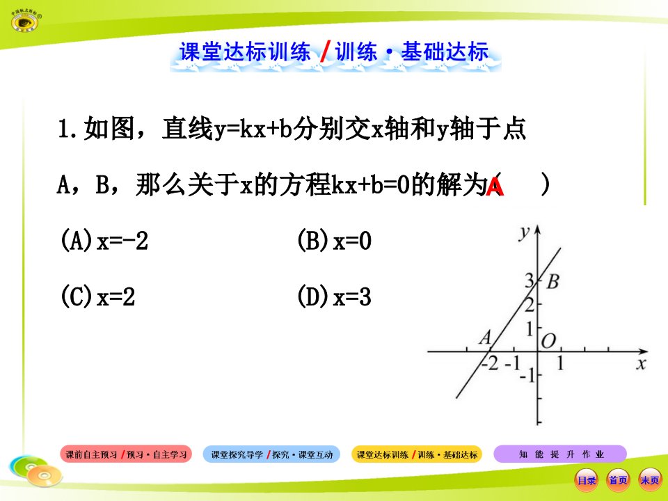 初二数学用一次函数与一元一次不等式课件