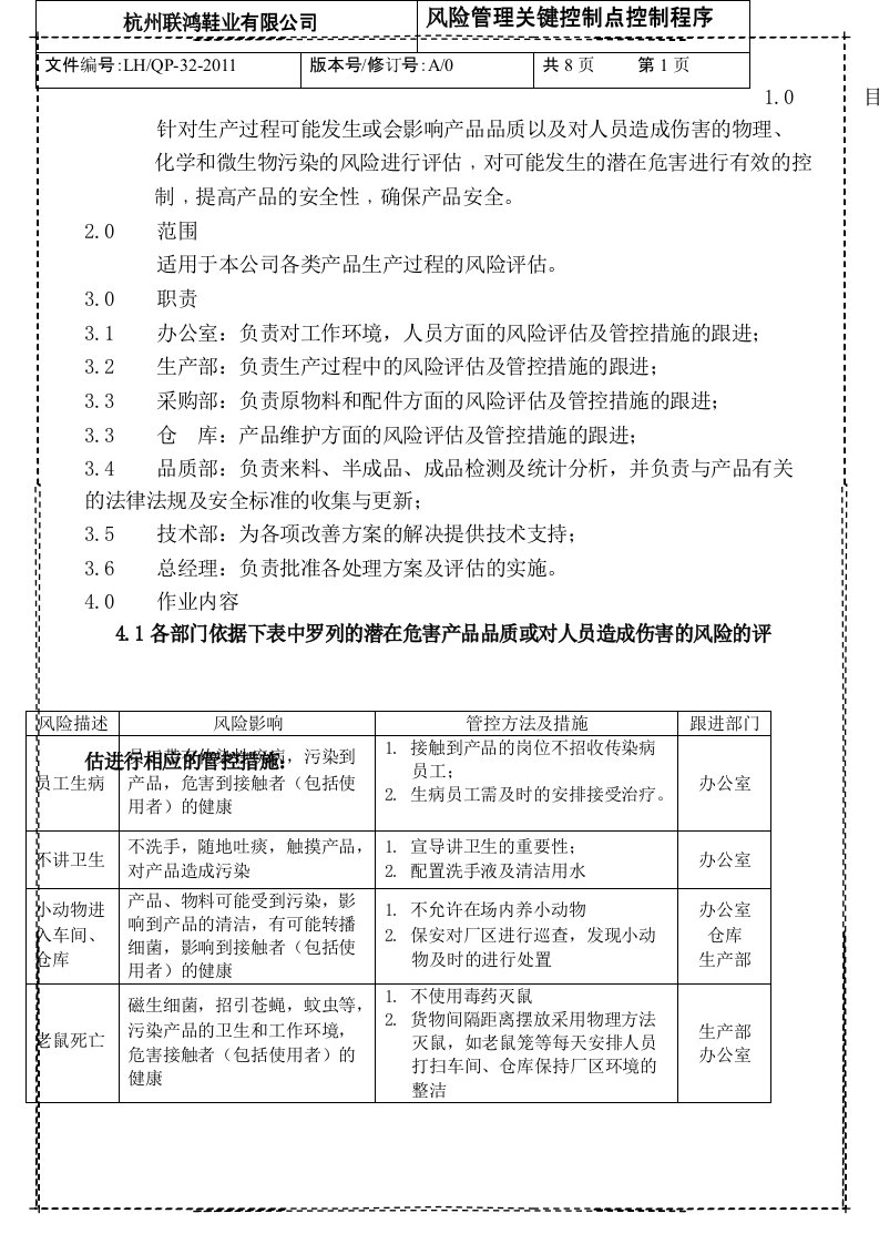 风险管理关键控制点控制程序