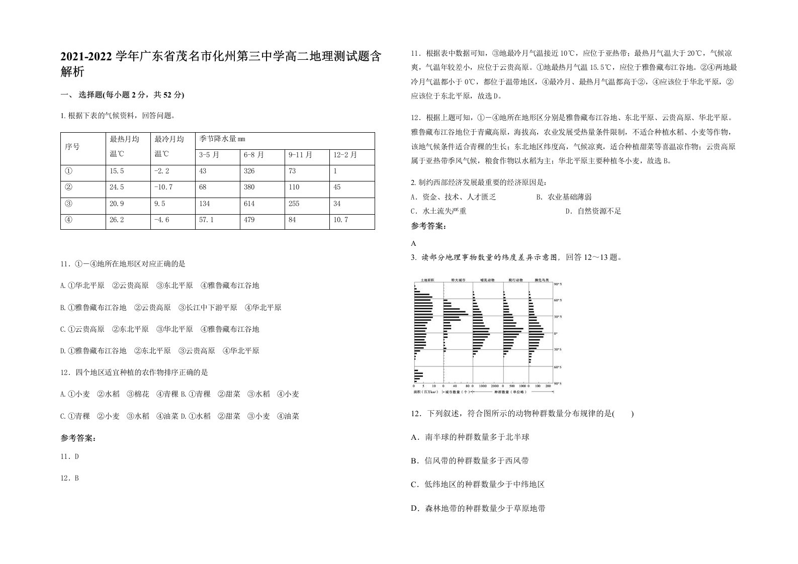 2021-2022学年广东省茂名市化州第三中学高二地理测试题含解析