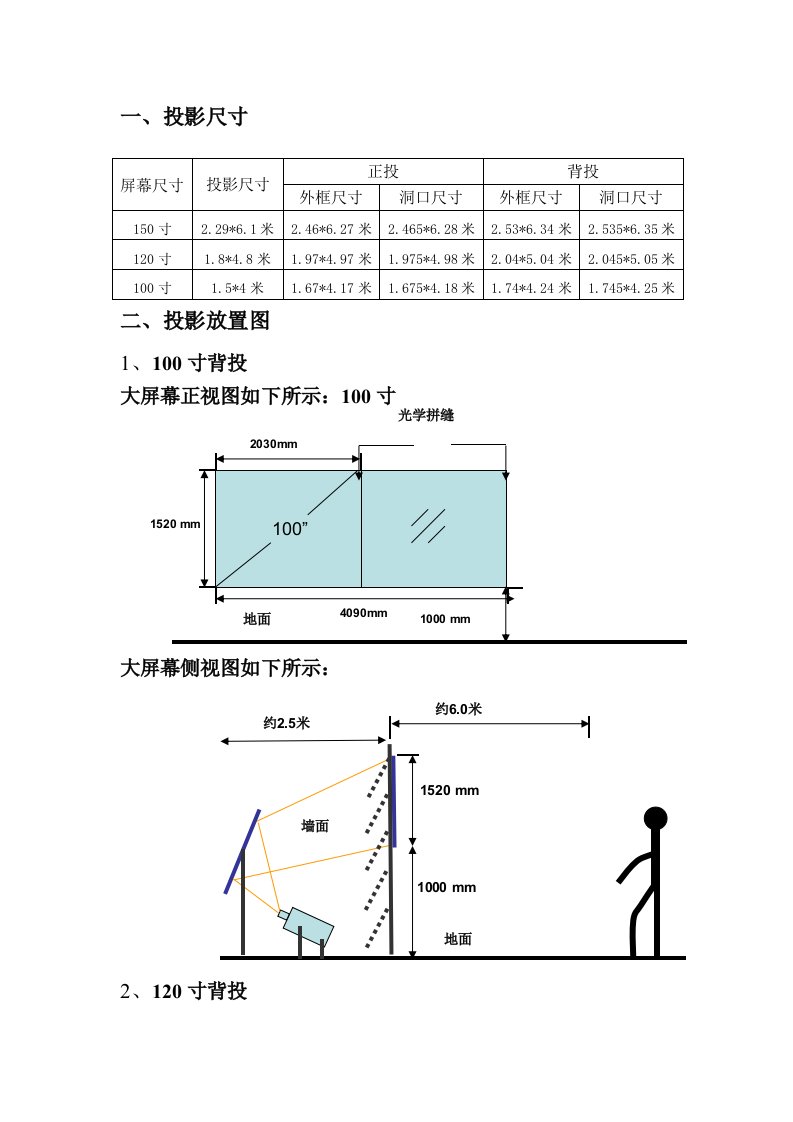 大型投影尺寸和要求