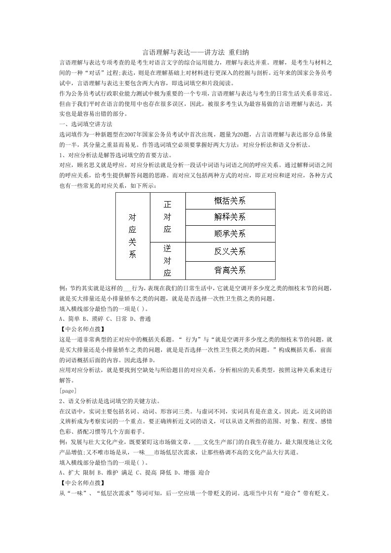 言语理解与表达-讲方法重归纳