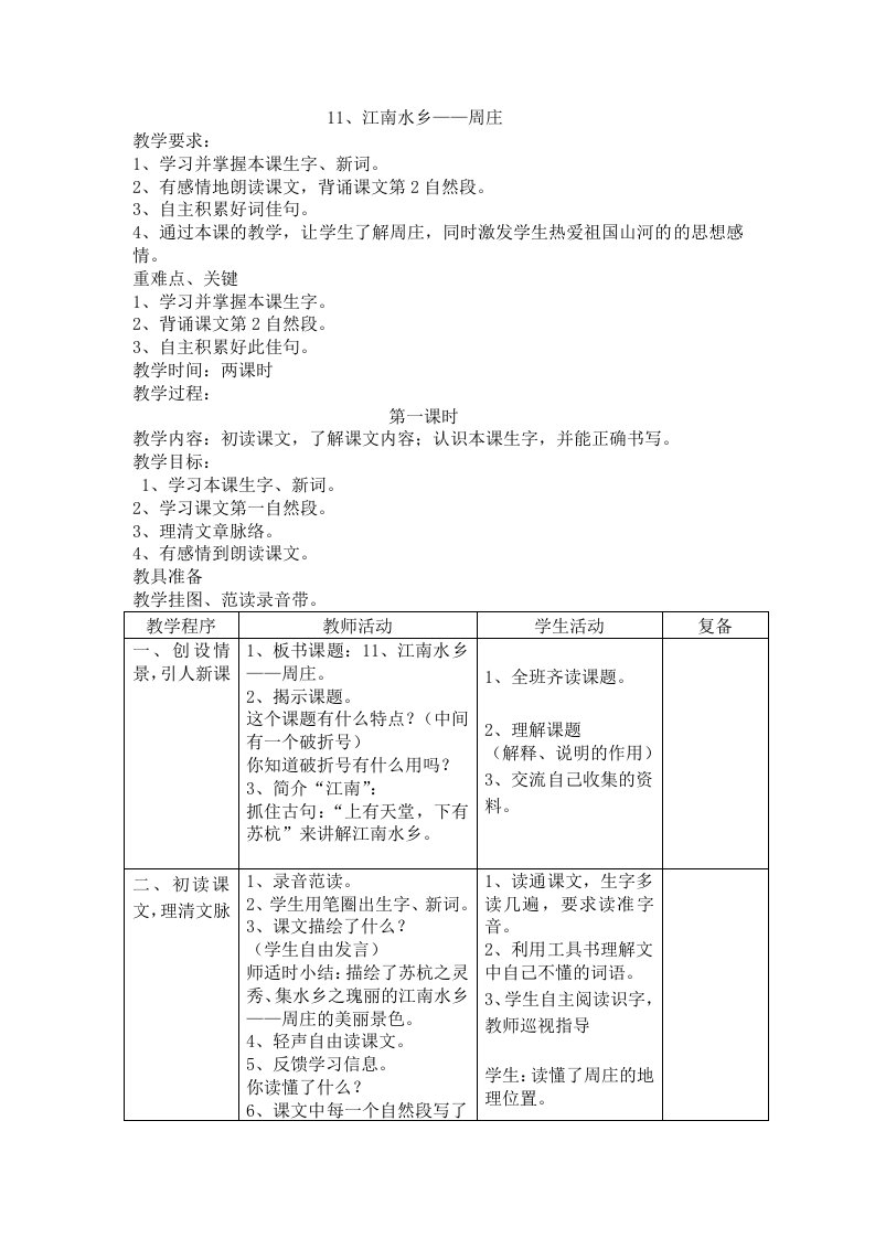 11、江南水乡——周庄