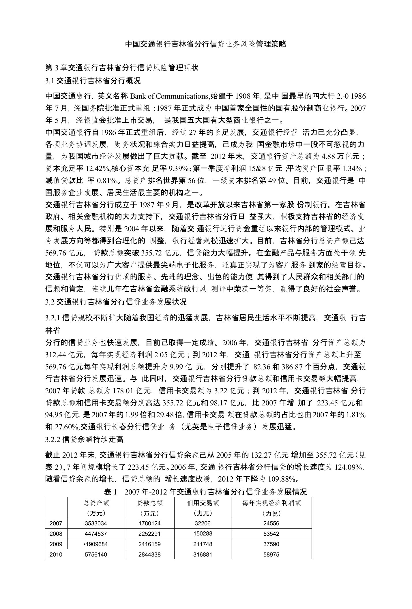 中国交通银行吉林省分行信贷业务风险管理策略