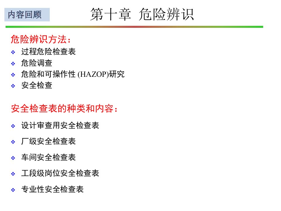 《化工过程安全理论及应用》第11章风险评价