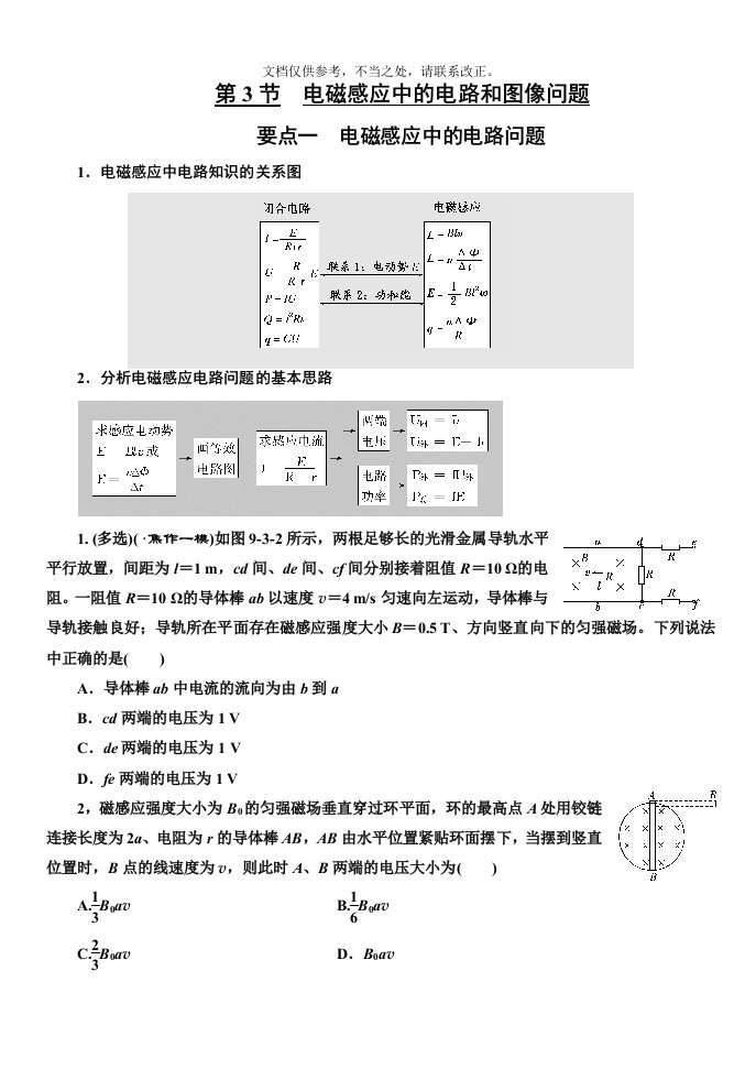 电磁感应中的电路和图像问题