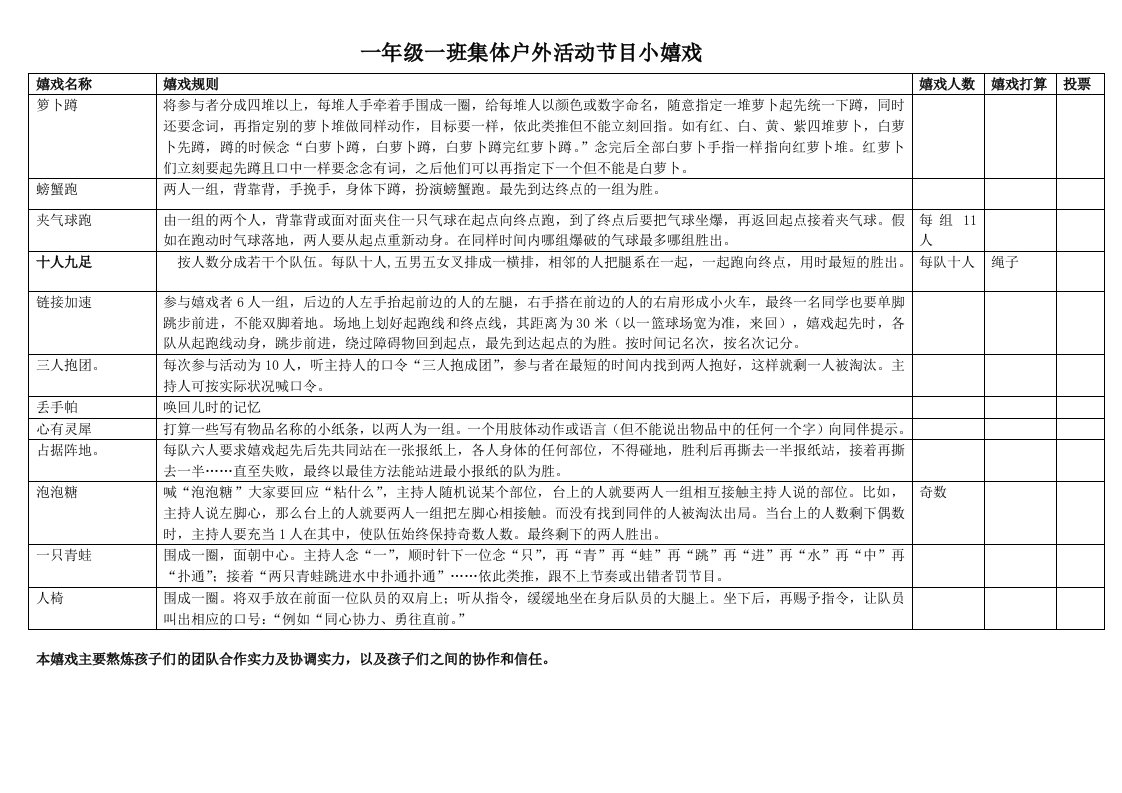 一年级一班集体户外活动节目小游戏