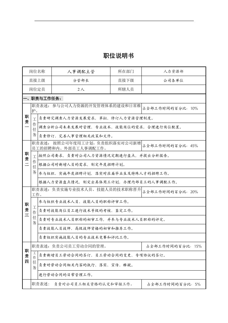 人事保卫部人事调配主管岗位说明书