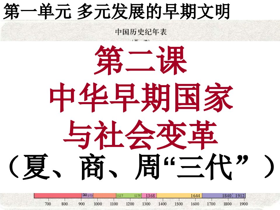 人教版历史社会八年级上册《中华早期国家与社会变革》公开课课件