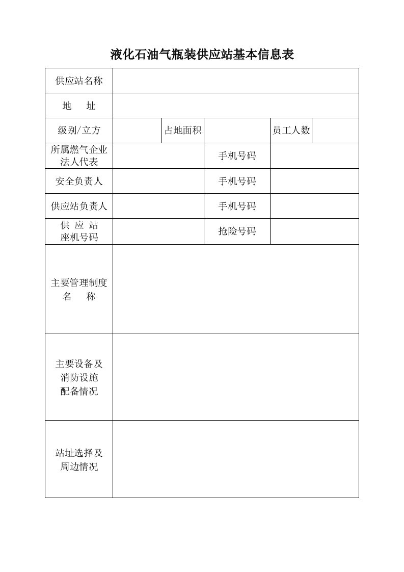 液化石油气瓶装供应站基本信息表、现场安全隐患排查及整改情况表、应急预案信息图表