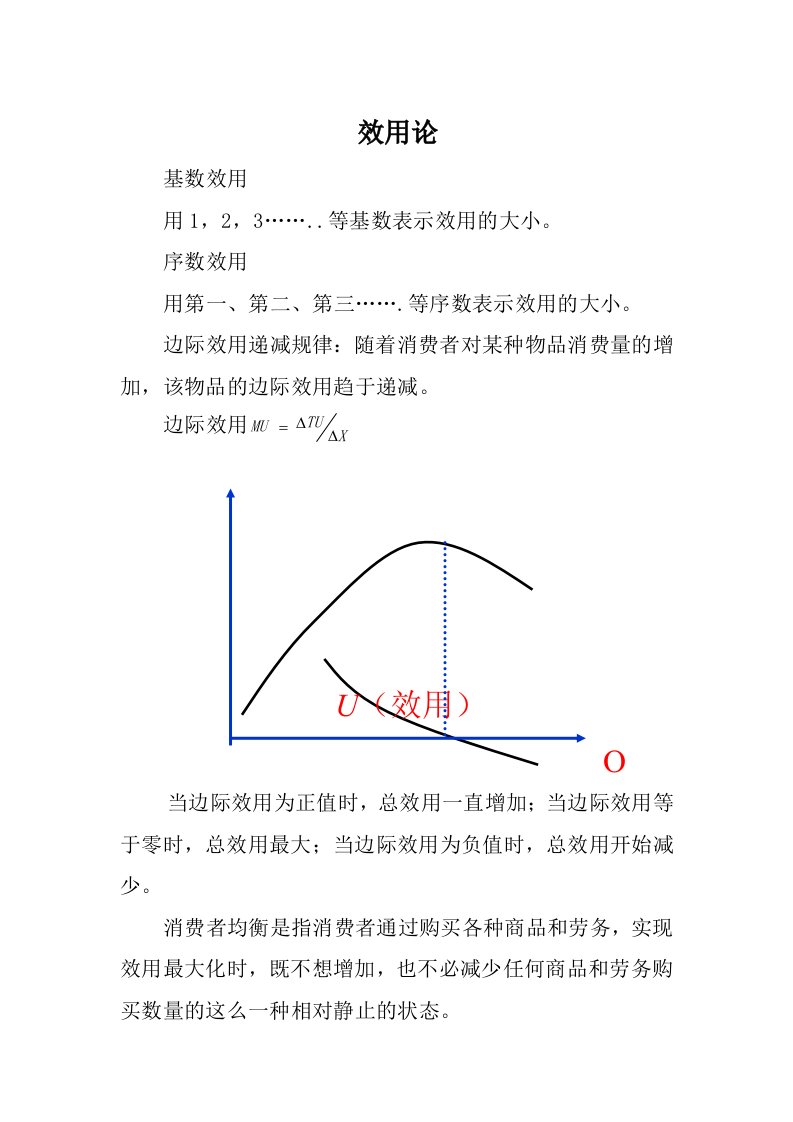 消费者行为理论-重点总结