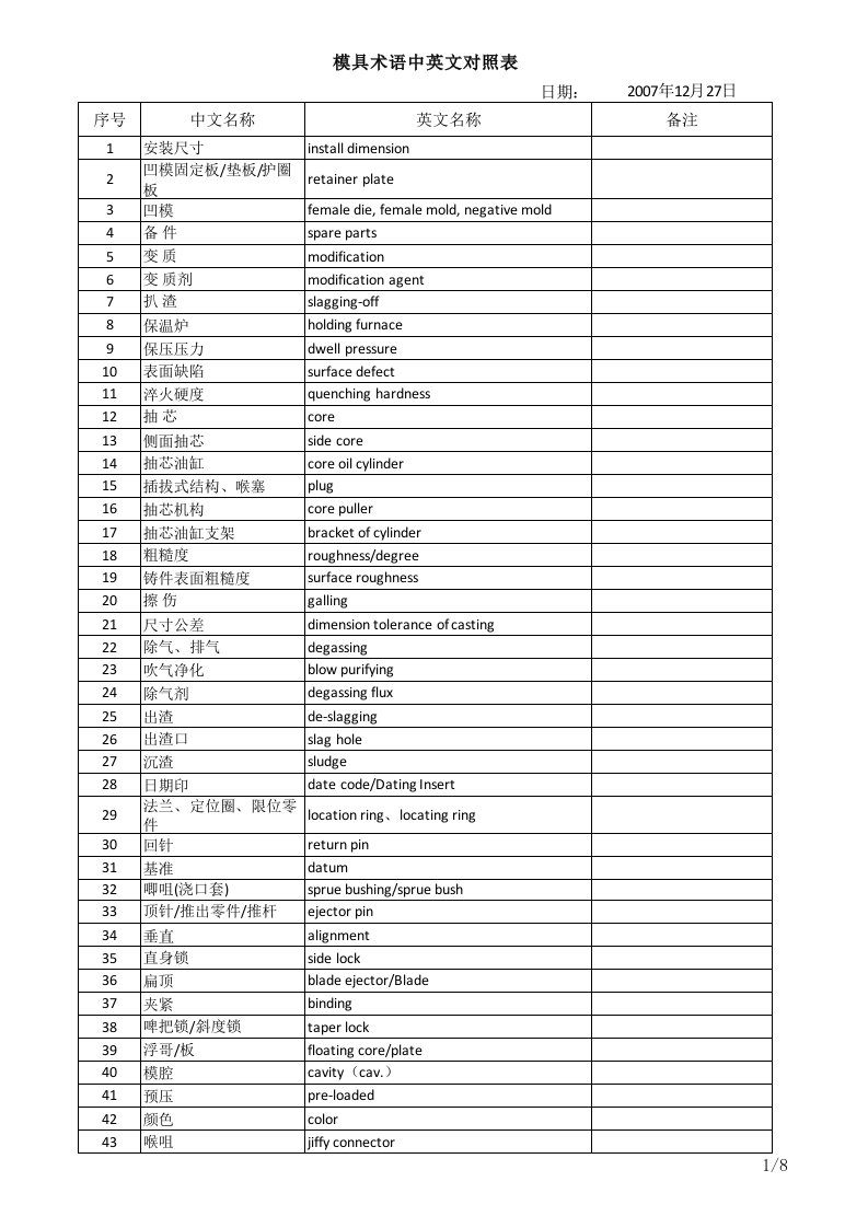模具术语中英文对照表