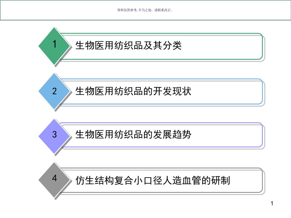 生物医用纺织品课件