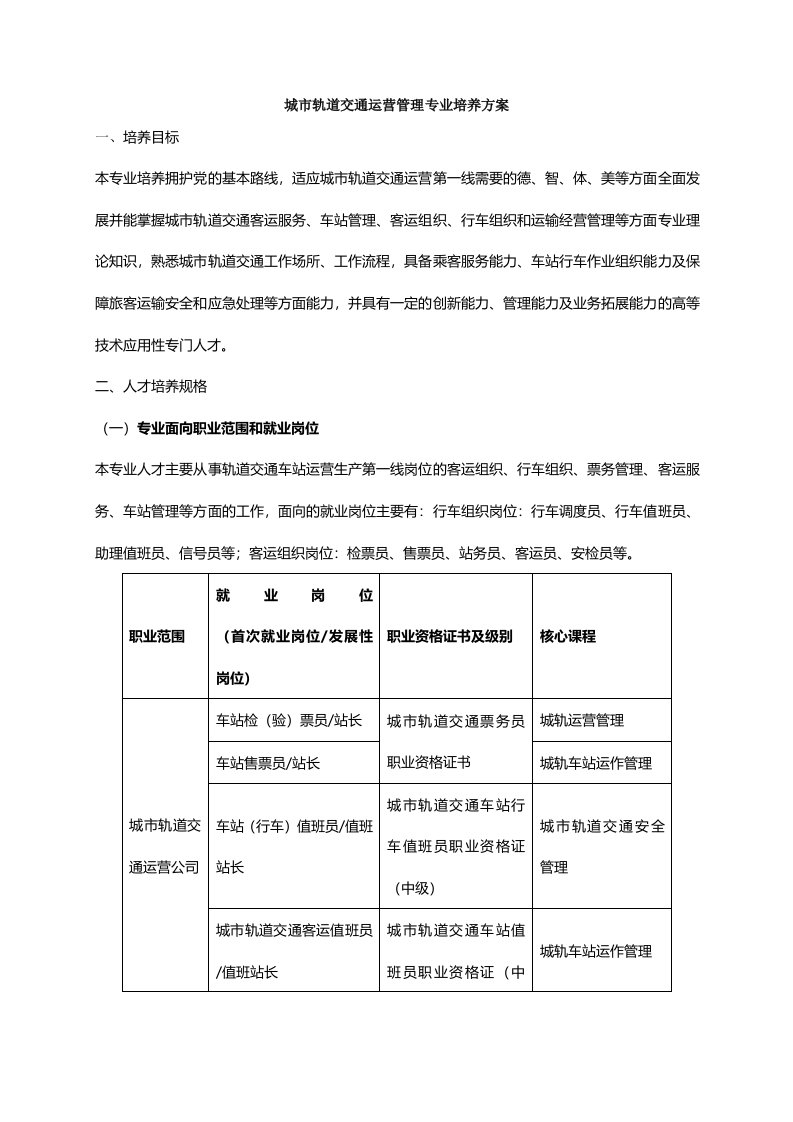 城轨交通运营管理人才培养方案