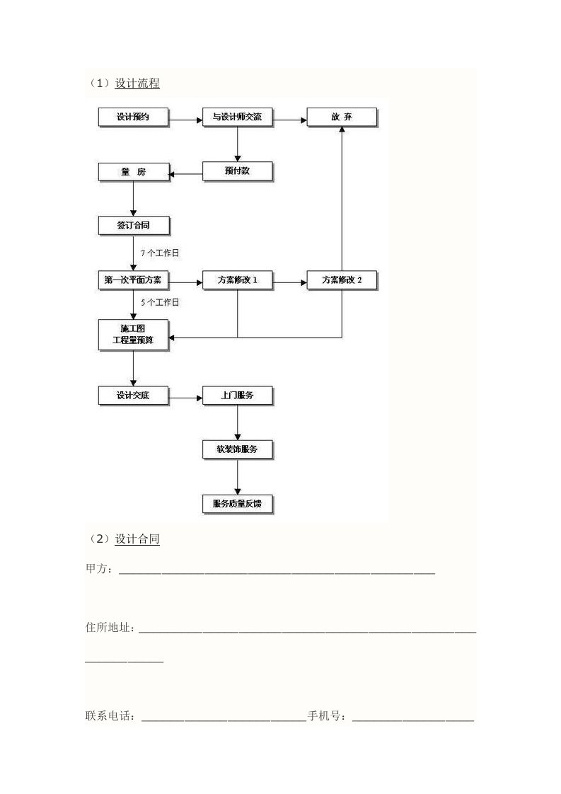 家装整体空间设计