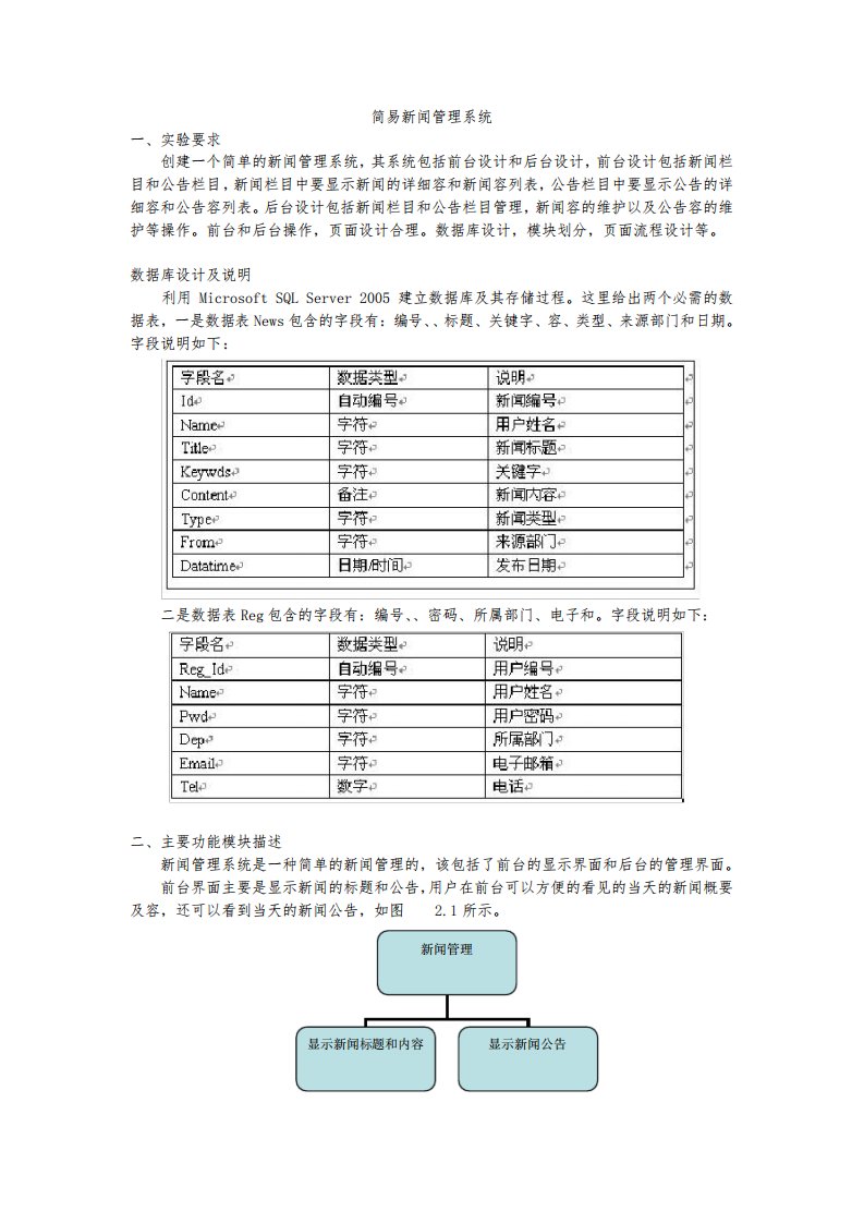 新闻管理系统方案