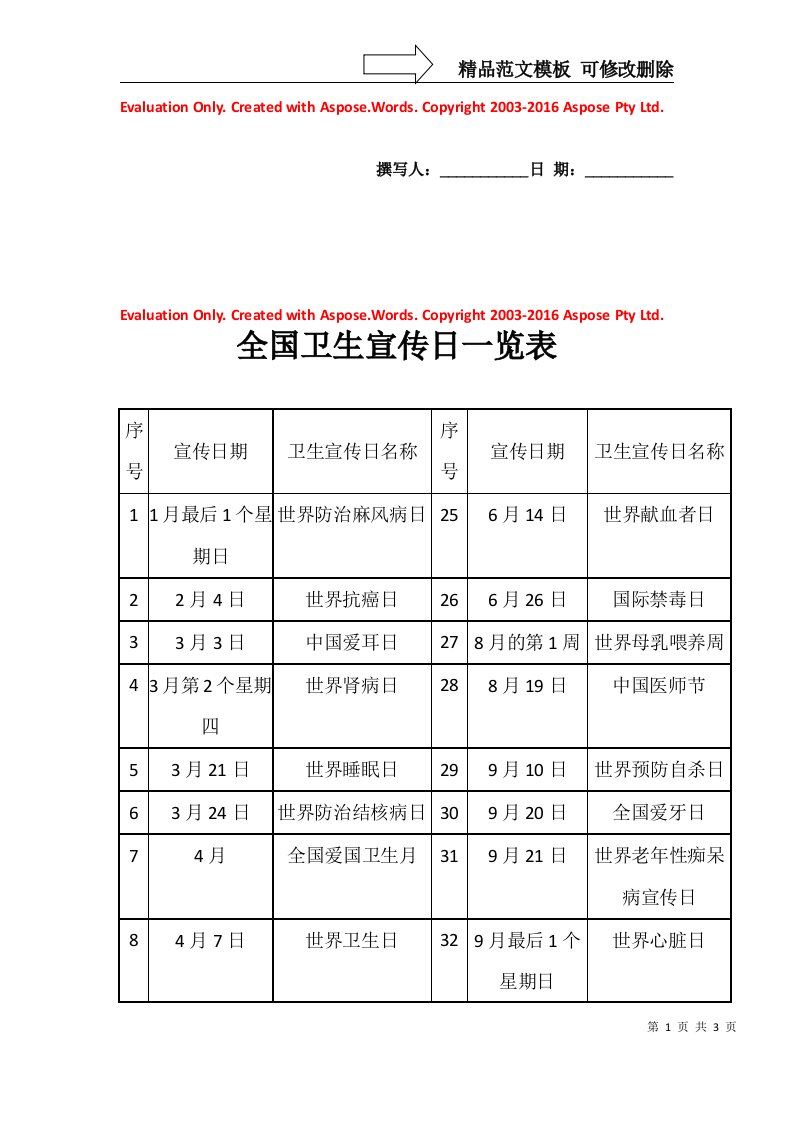 全国健康卫生宣传日一览表