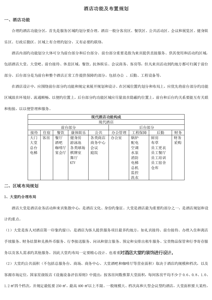 酒店功能以及布置规划