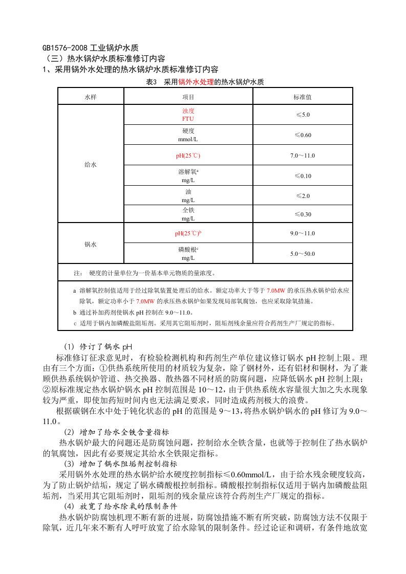 采用锅外水处理的热水锅炉水质标准GB1576-2008工业锅炉水质