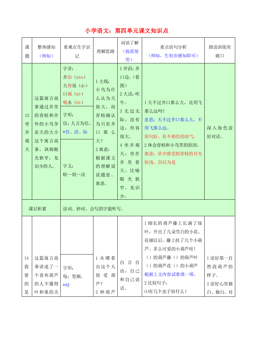 二年级语文上册