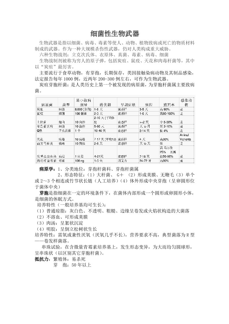 细菌性生物武器资料