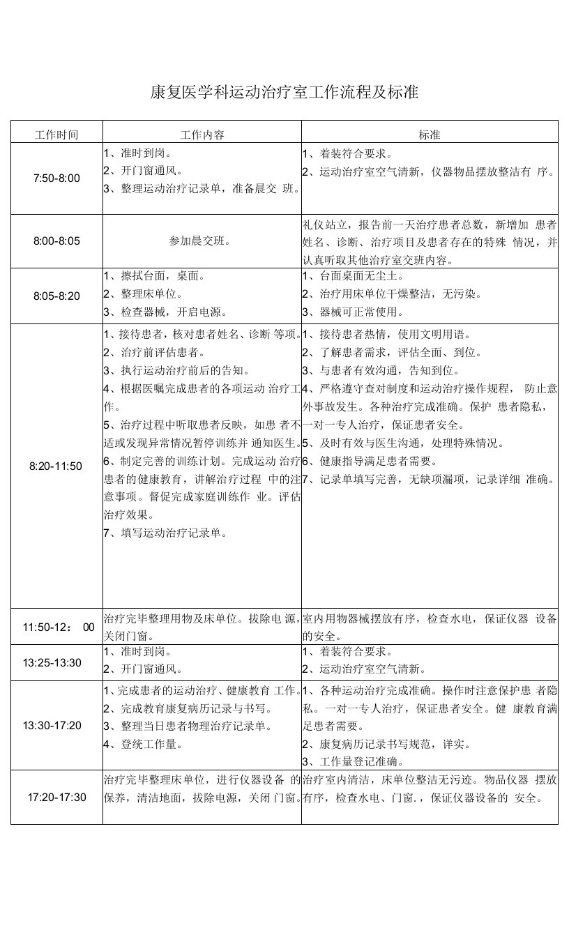 运动治疗室工作流程