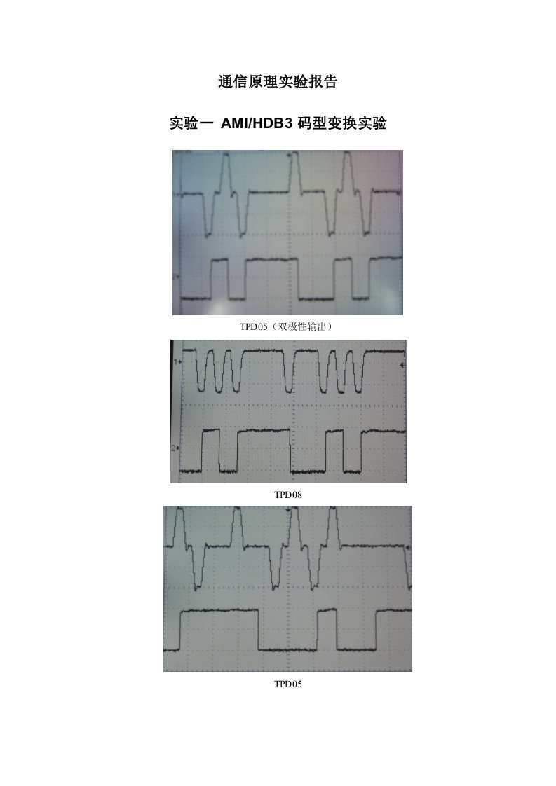 南邮课件-通信原理-通原实验报告完成版