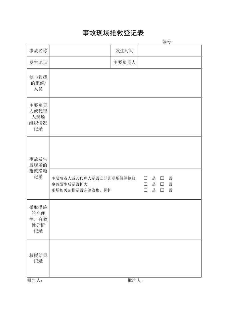 企业管理-2事故现场抢救登记表