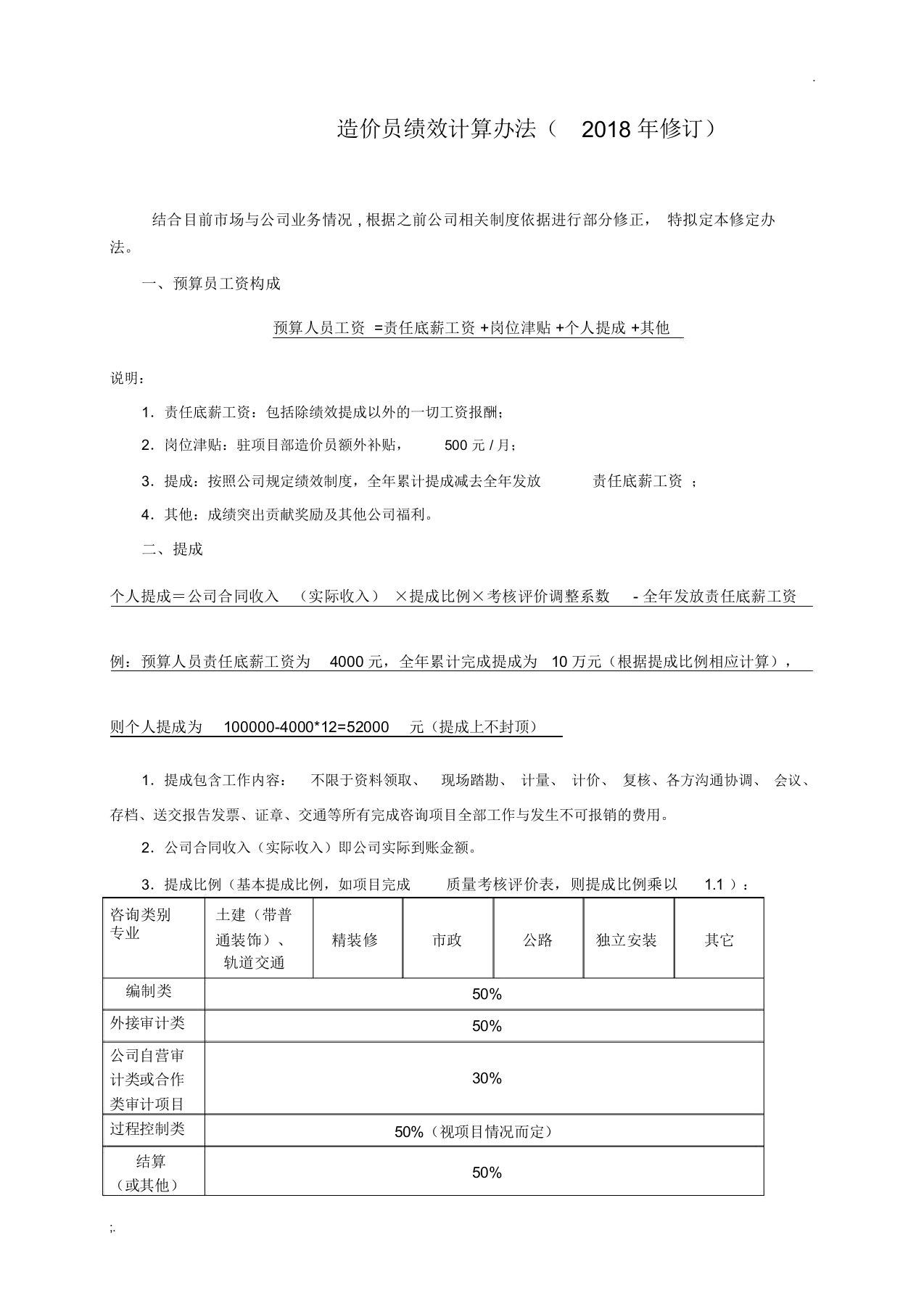 造价咨询公司(咨询工作室)绩效提成方案-2018修订版