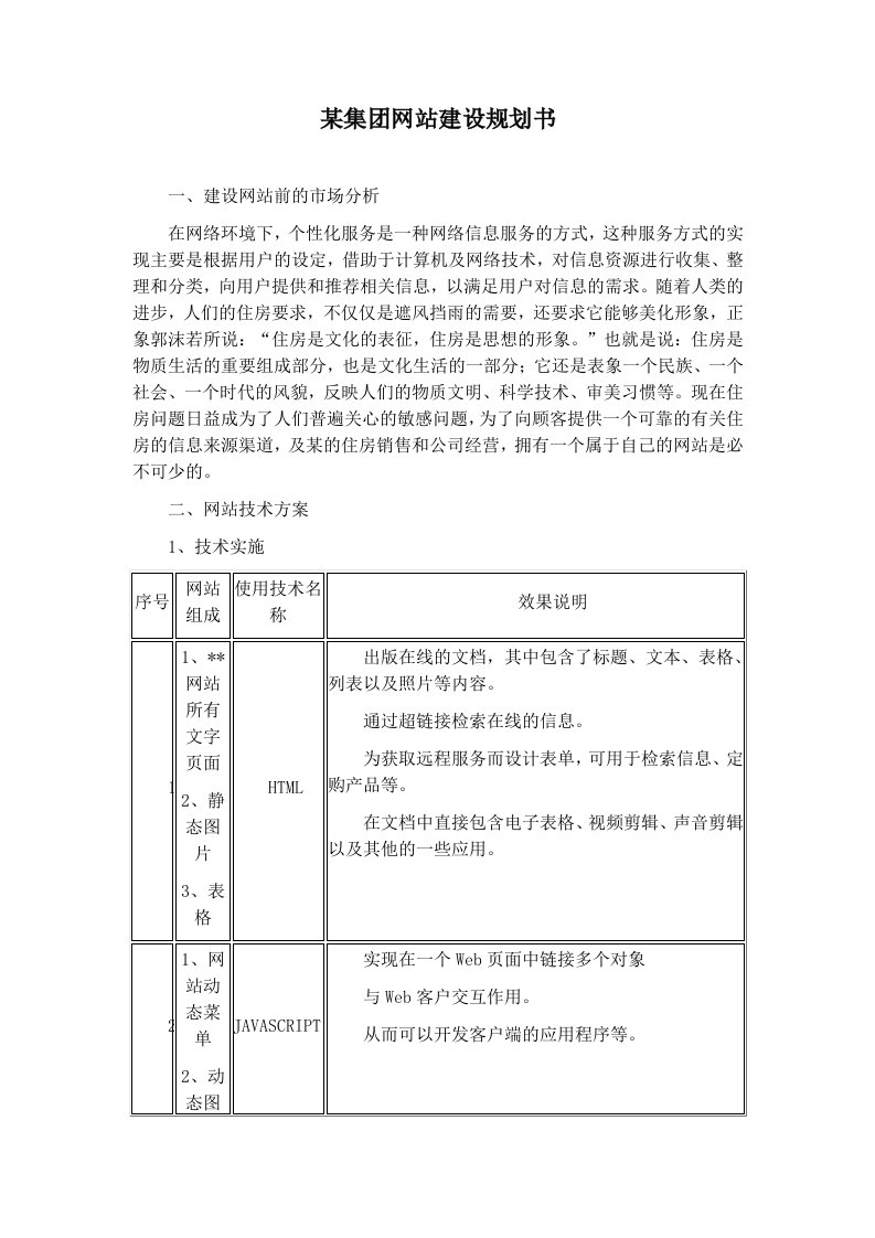 某某集团网站建设规划书