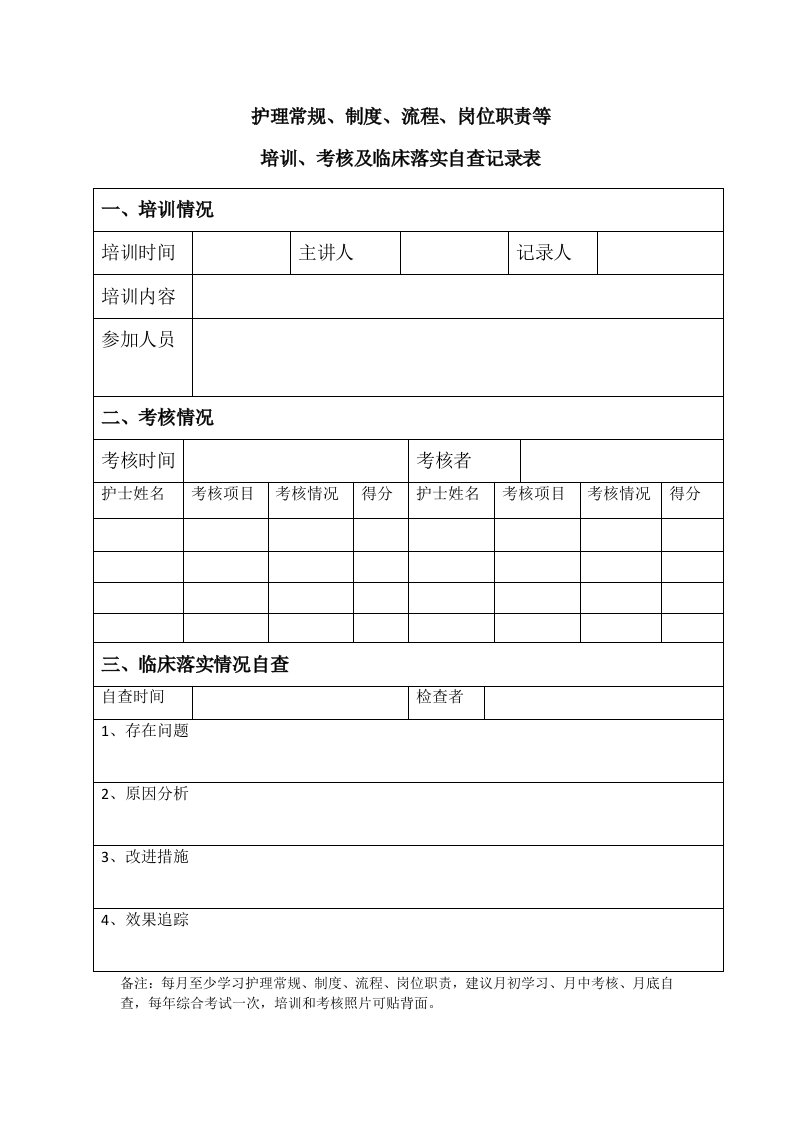 护理常规、制度、流程自查记录表