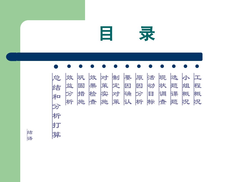 改善施工现场环境推行绿色施工QC论文