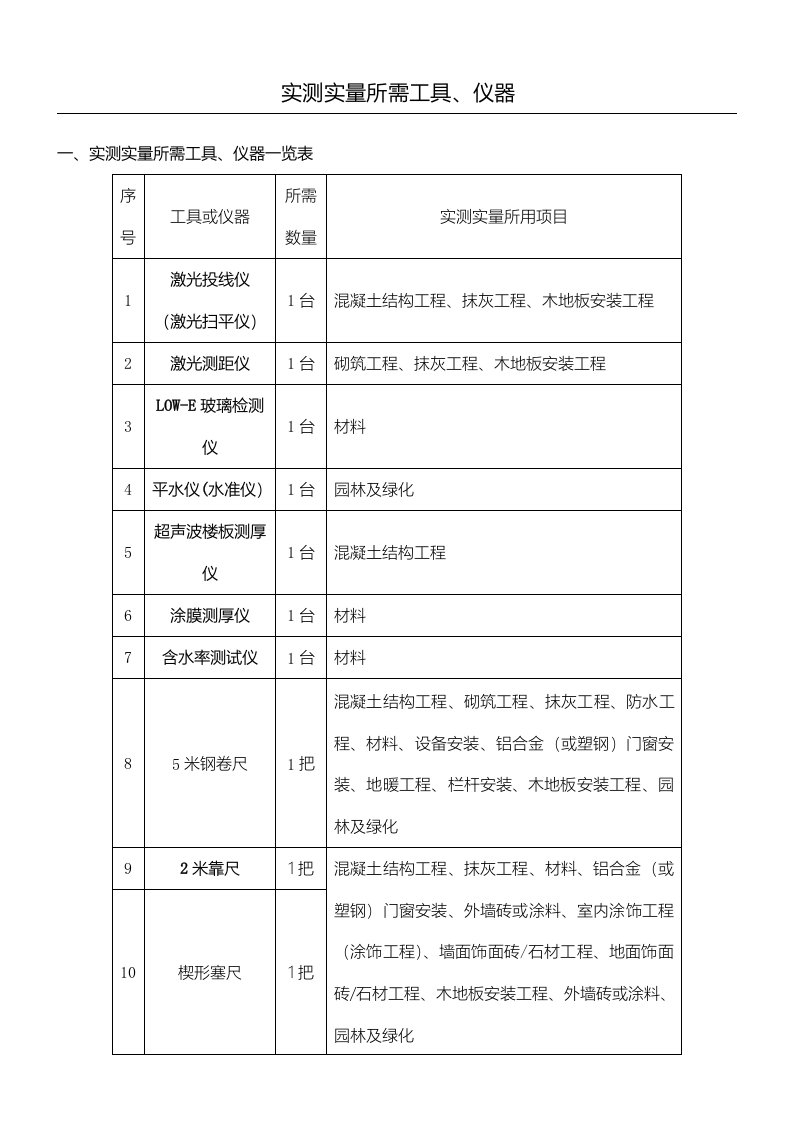 实测实量所需工具