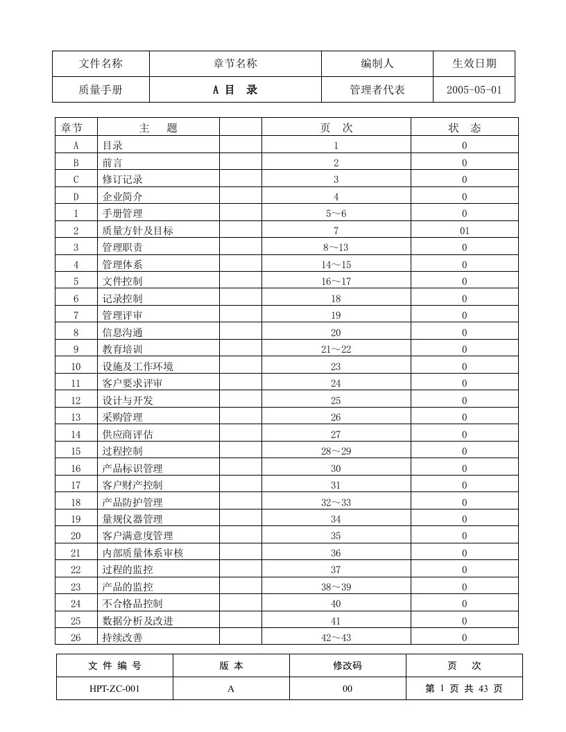 和平管理手册