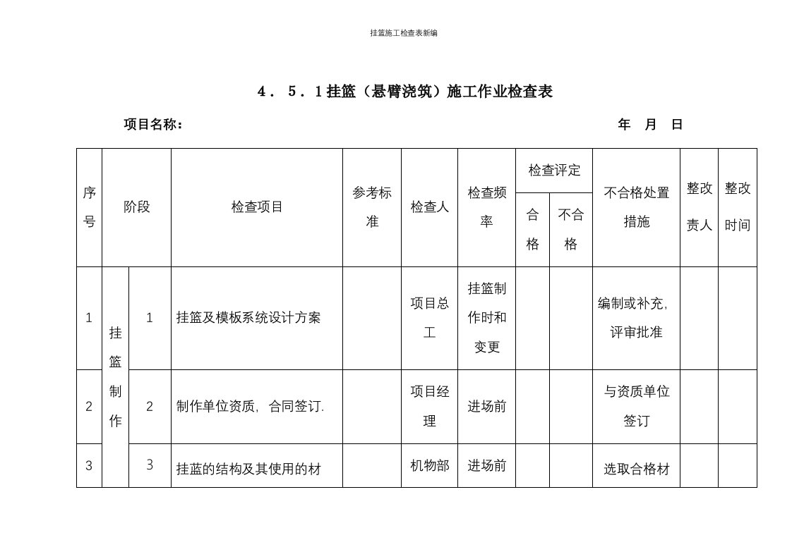 挂篮施工检查表新编