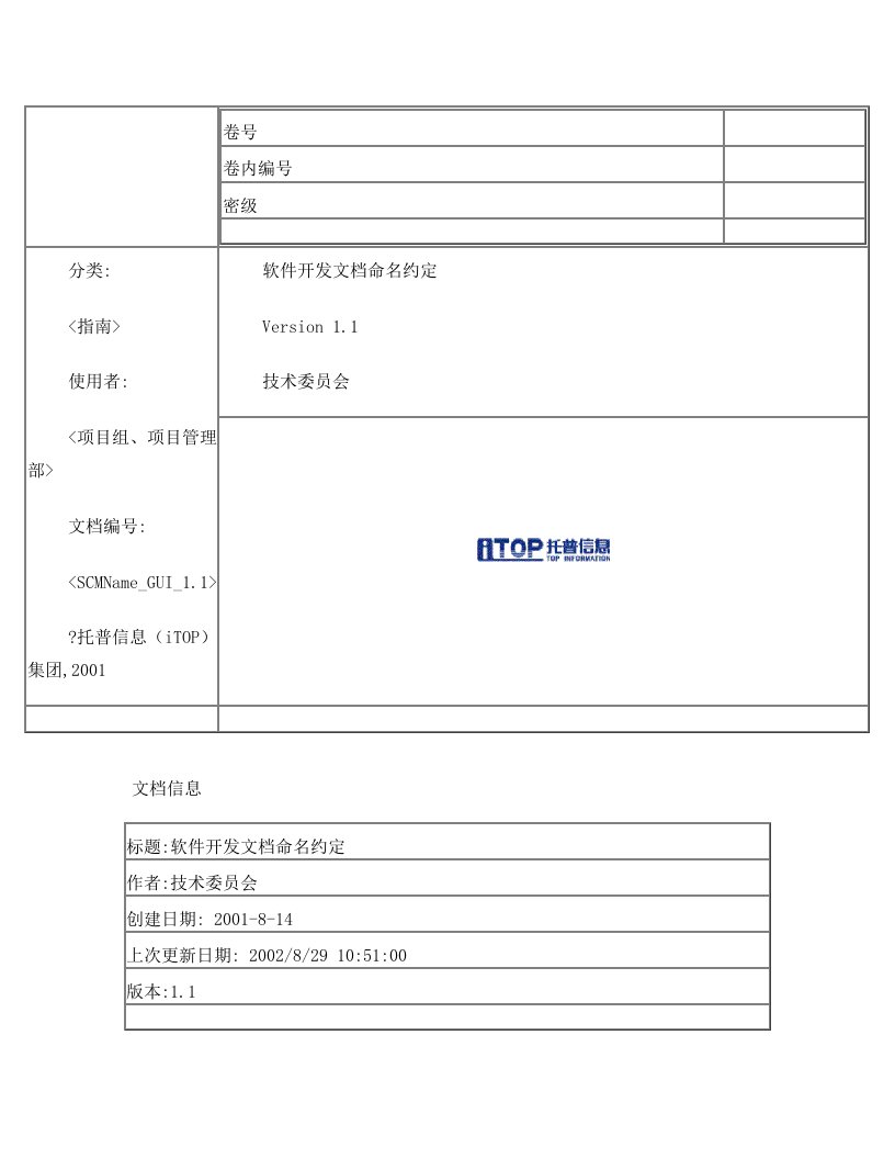 软件开发文档命名约定