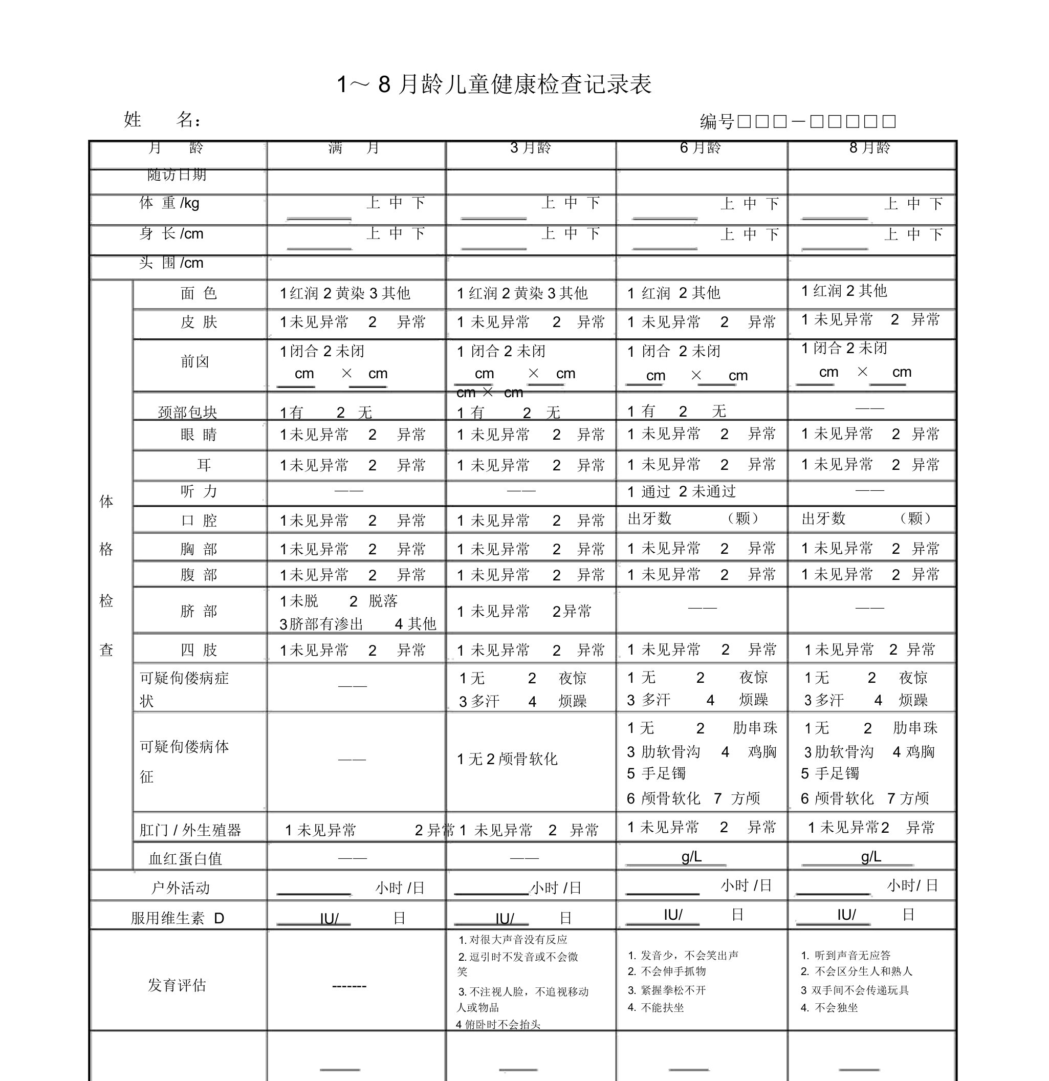 1-8月龄儿童健康检查记录表