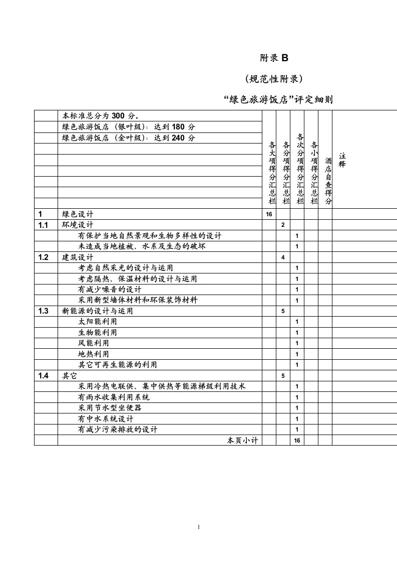 绿色旅游饭店标准