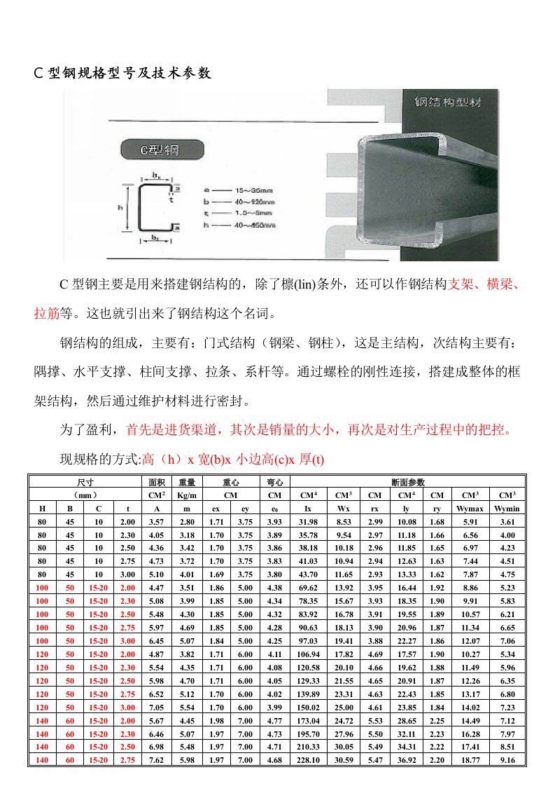 C型钢规格型号及技术参数(全面攻略)