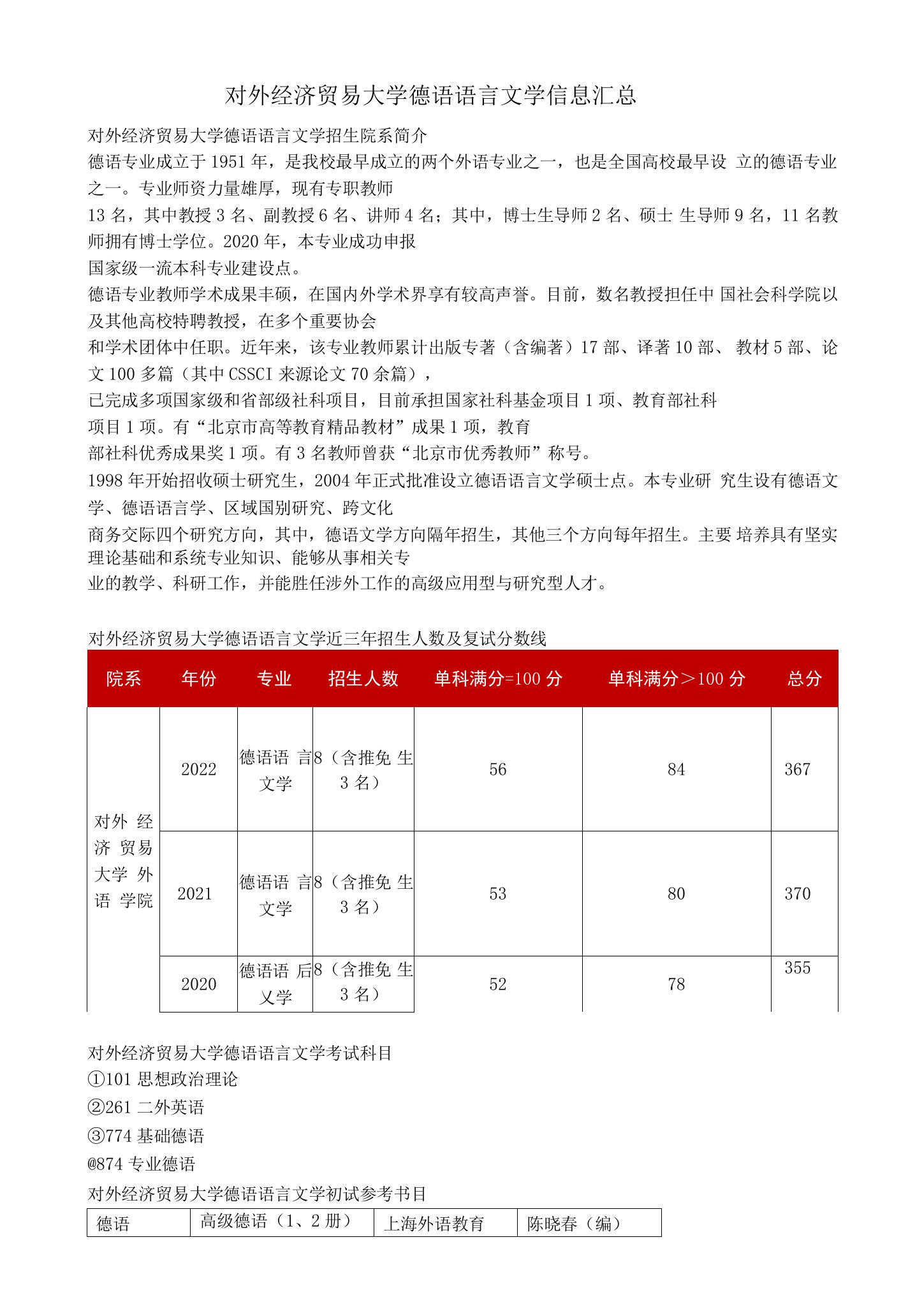 对外经济贸易大学德语语言文学汇总